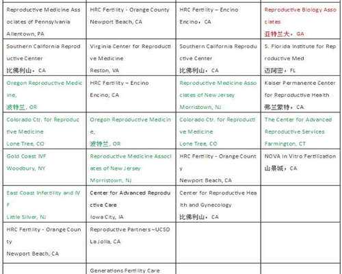 国内供卵试管婴儿助孕合法性解析