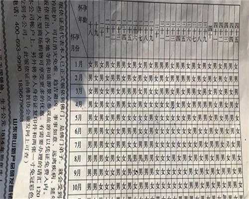 三代试管助孕前是否需要结扎输卵管？深入解析