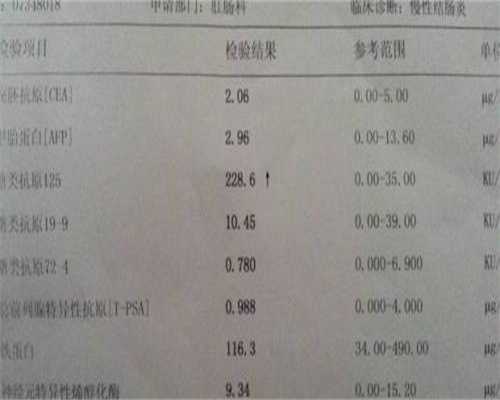 福建试管婴儿医院三代技术领先，代生代怀助孕成功率高